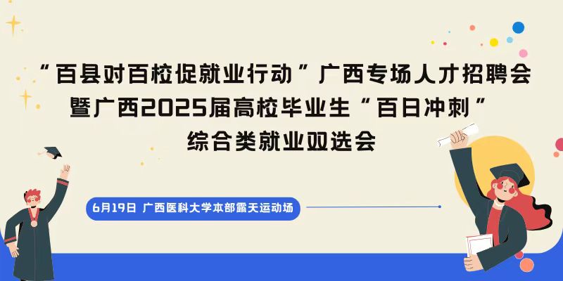 轮播图